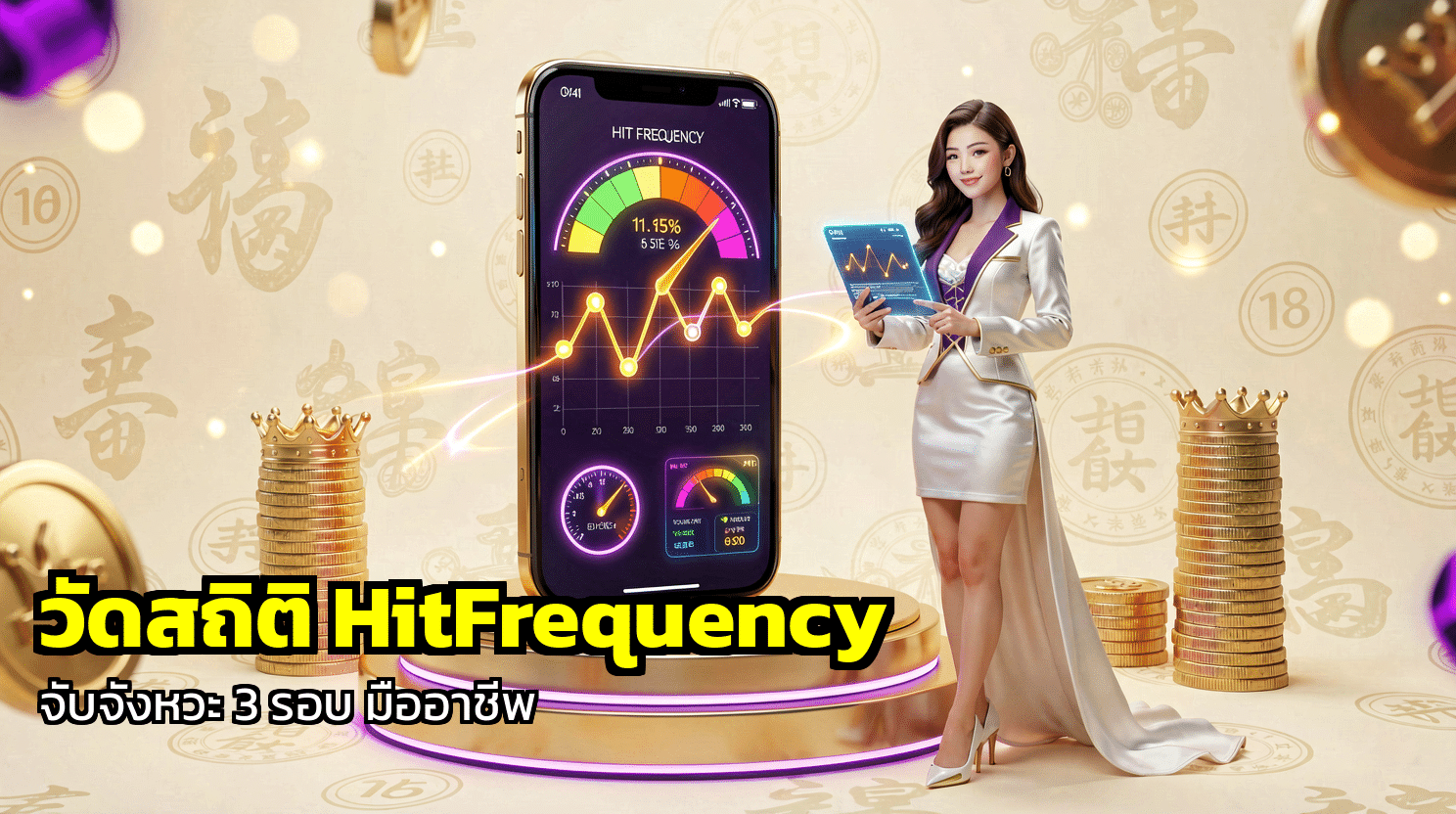 วัดสถิติ HitFrequency